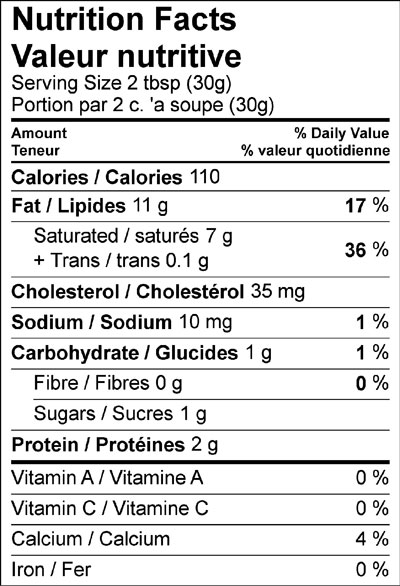 Mascarpone Nutrition Facts