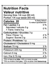 Poplissimo Nutrition Facts