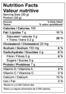 Provolone Nutrition Facts