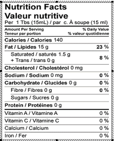Grapeseed Oil Nutrition Facts