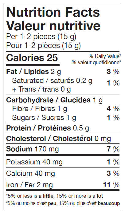 Sun-Dried-Tomatoes Nutrition Facts